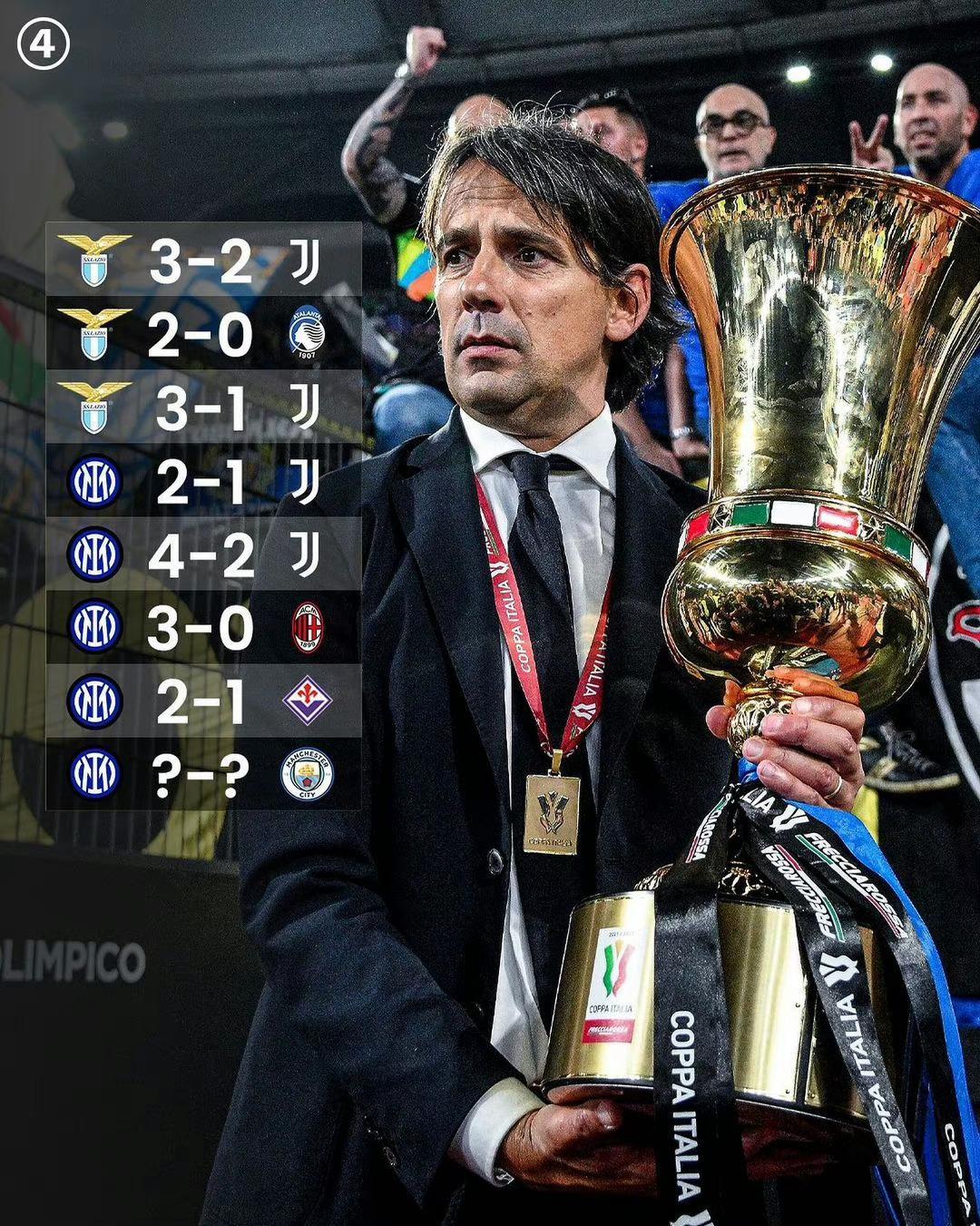 组合策略 组合策略